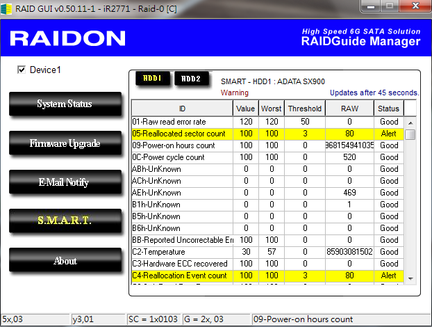 https://www.raidon.com.tw/RAIDON2016/upload/editor/IR2771%20GUI%20SMART(2).png